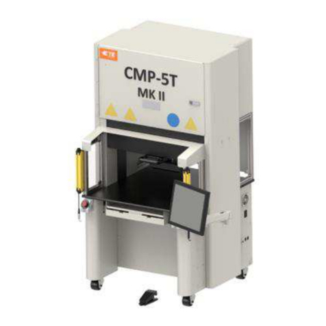 TE Connectivity CBP-5T Mk II Customer's manual TE Connectivity CBP-5T Mk II Customer's manual