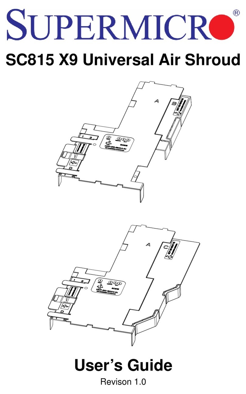 Supermicro SC815 series User manual