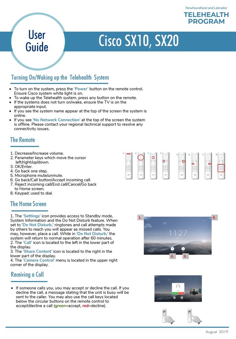 Cisco TelePresence SX10 User manual