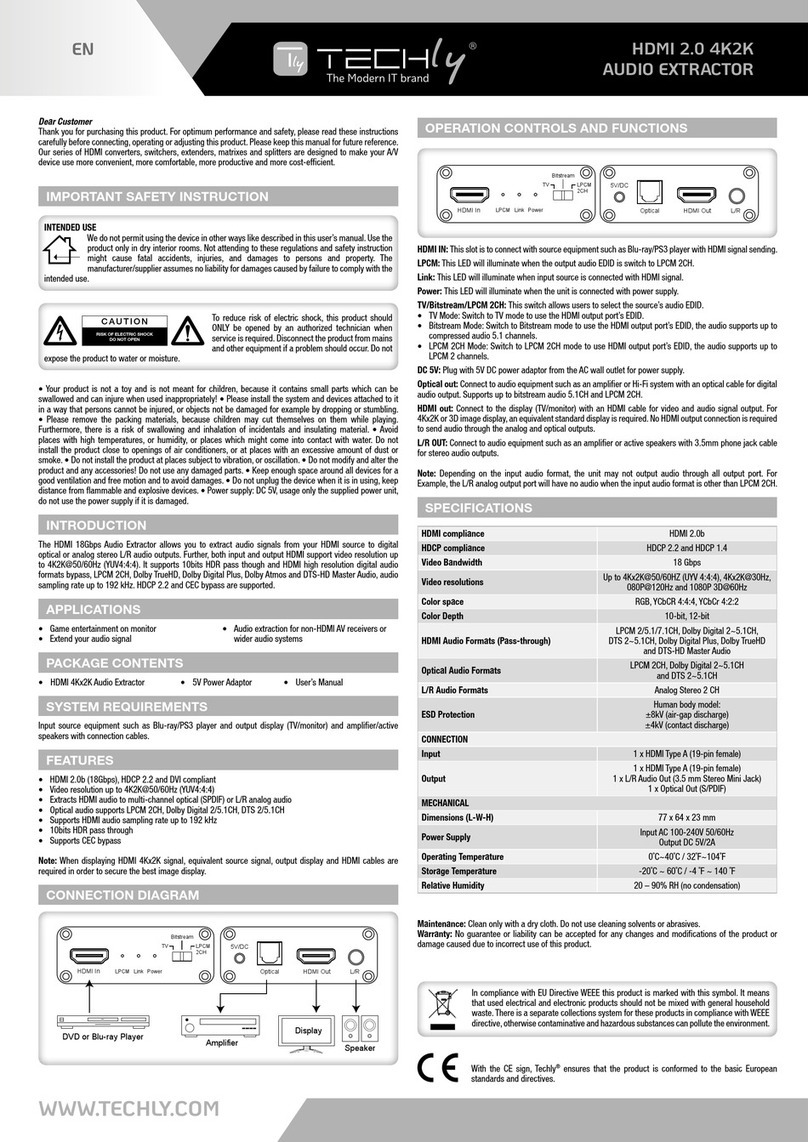 Techly IDATA HDMI-EA4K User manual