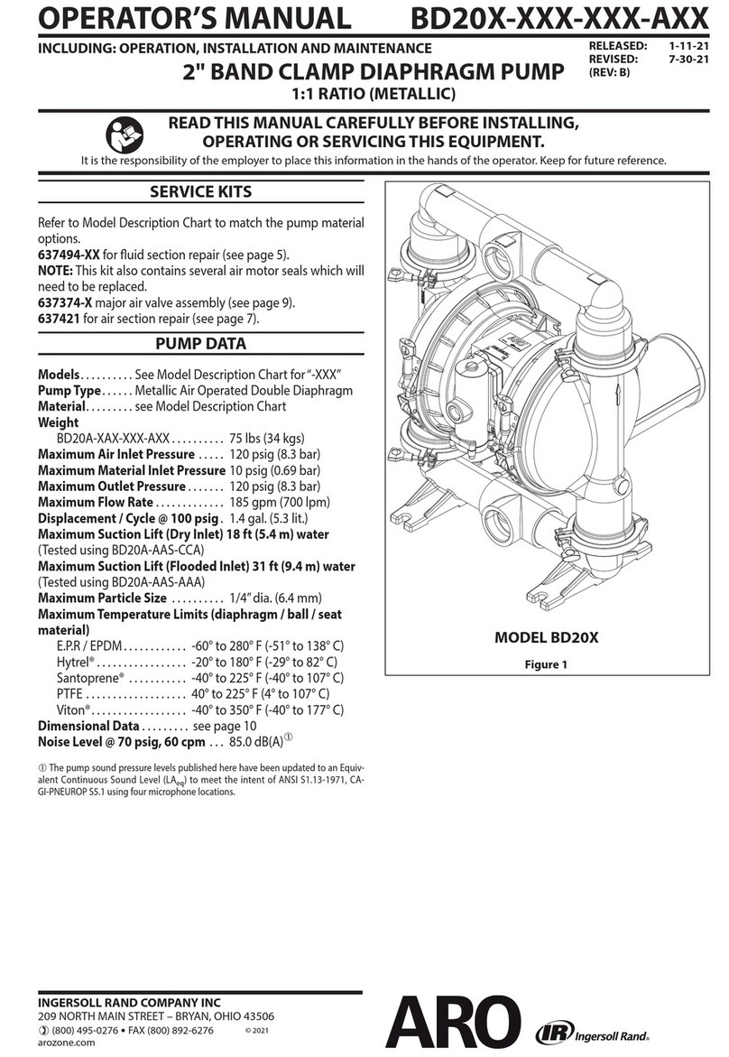 Ingersoll-Rand ARO BD20-A Series User manual