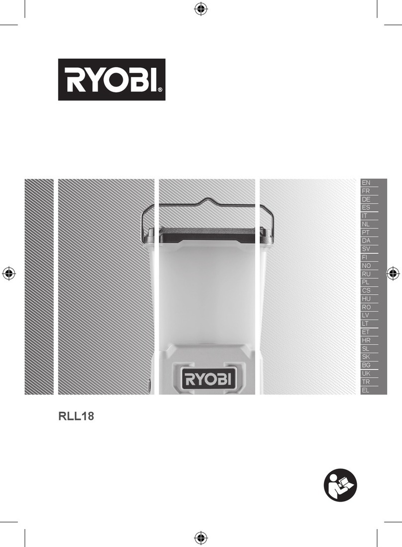 Ryobi RLL18-0 manual