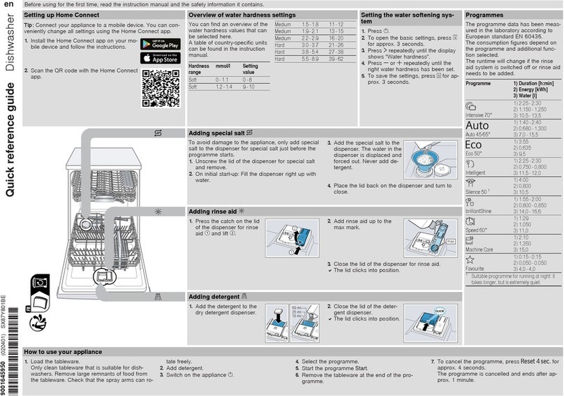 Siemens iQ700 SX87Y801BE Quick reference guide
