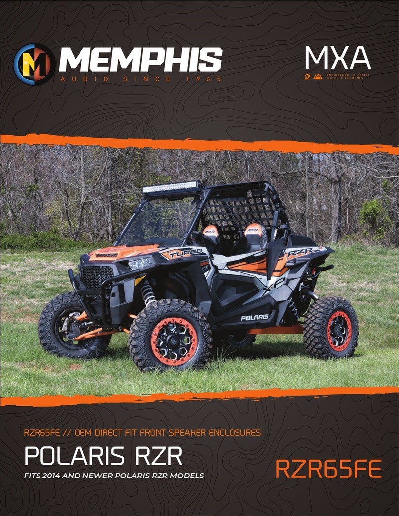Memphis RZR65FE User manual
