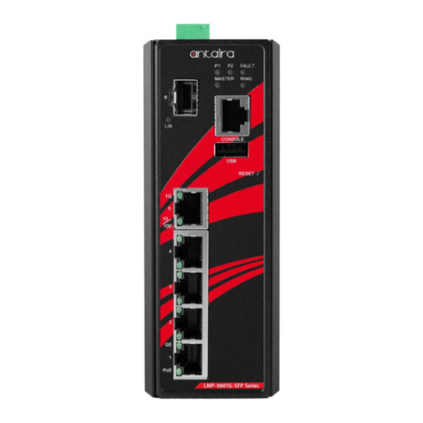 ANTAIRA LMP-0601G-SFP Series User manual