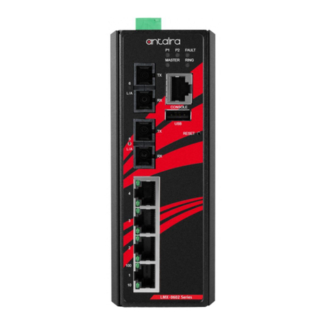 ANTAIRA LMP-0602-M-V2 User manual ANTAIRA LMP-0602-M-V2 User manual