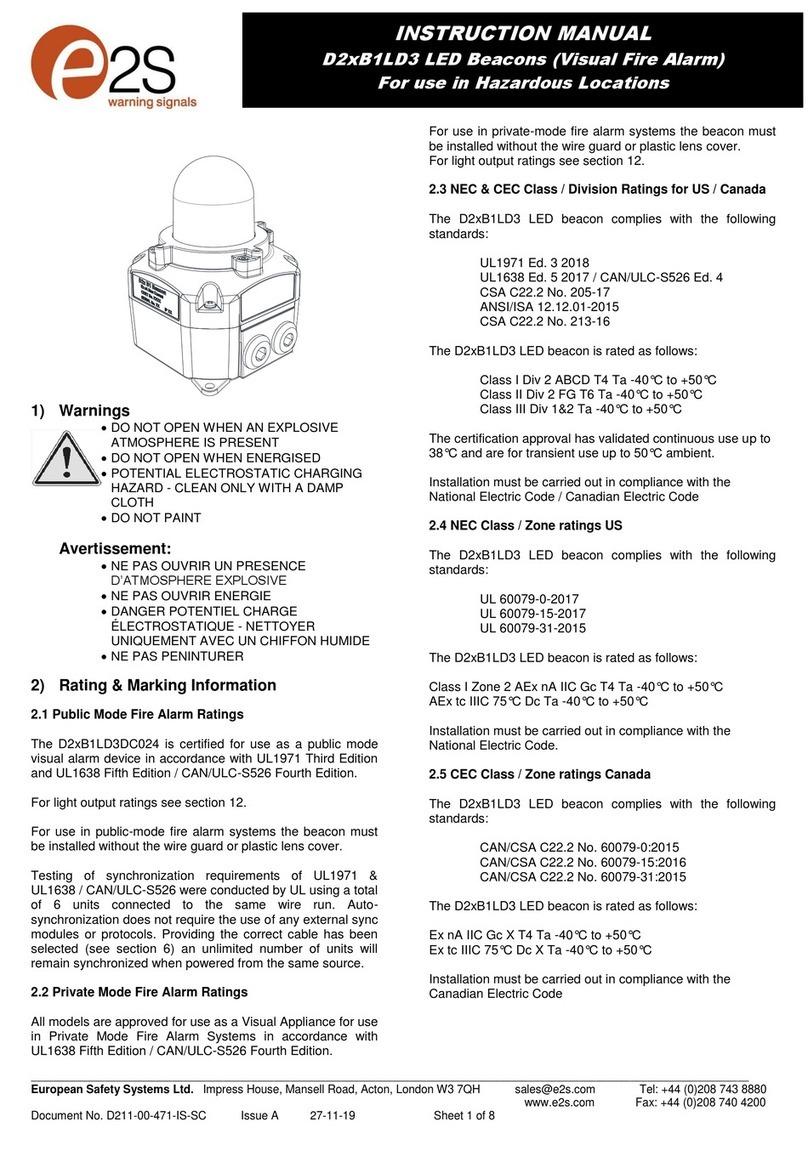 E2S D2xB1LD3DC024 User manual