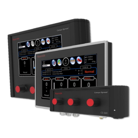 Bosch Rexroth CS660 Use and care manual