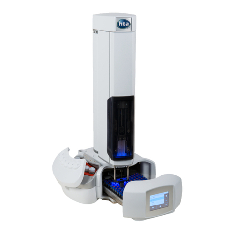 HTA HT2800T user guide HTA HT2800T user guide