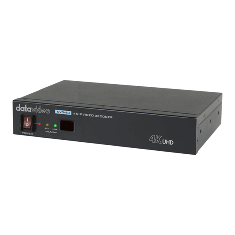 Data Video NVD-40 instruction manual