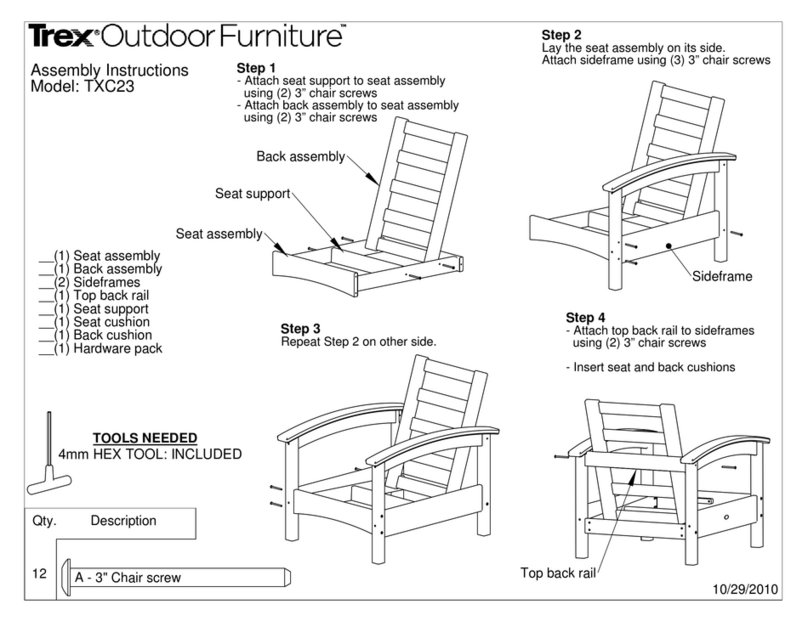 TREX TXC23 User manual