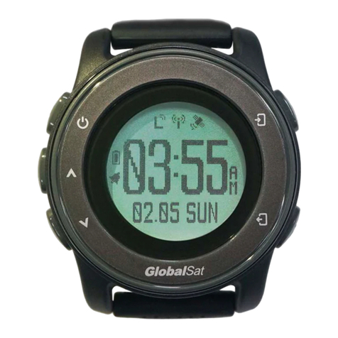 Global Sat LW-360HR user manual