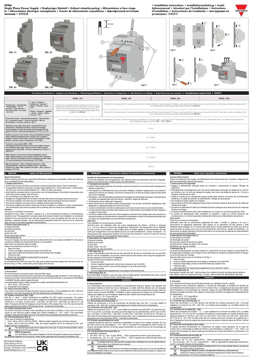 CARLO GAVAZZI SPMA 151 Series User manual CARLO GAVAZZI SPMA 151 Series User manual