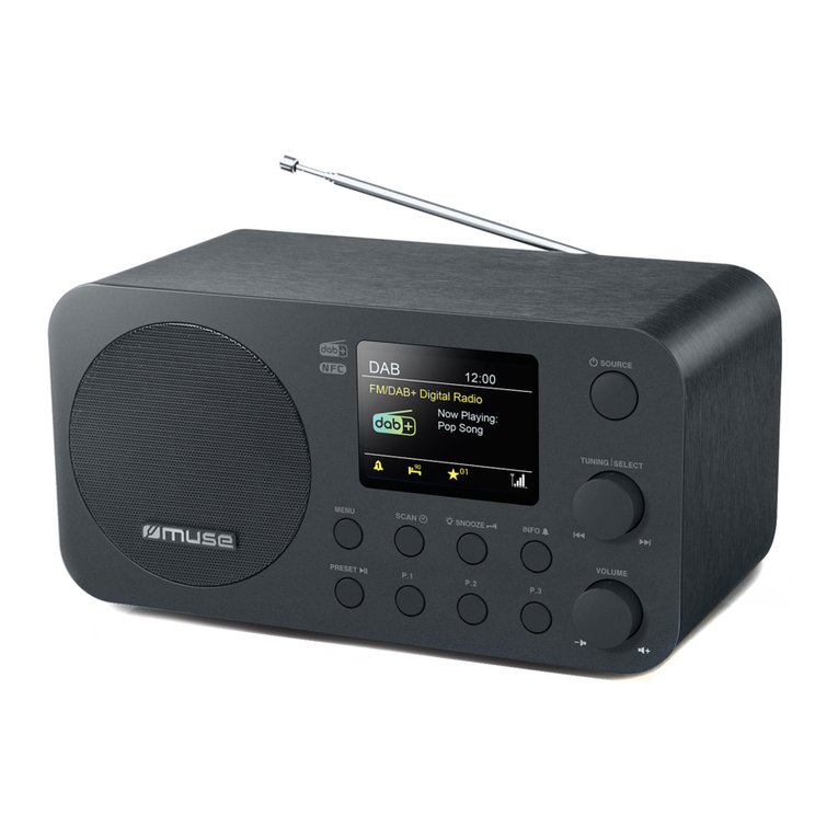 Muse M-128 DBT user manual