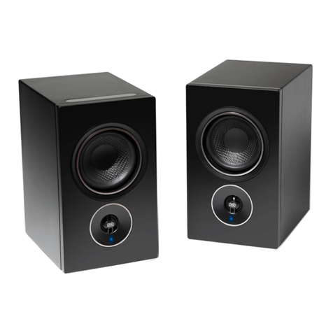 PSB Alpha iQ Quick setup guide