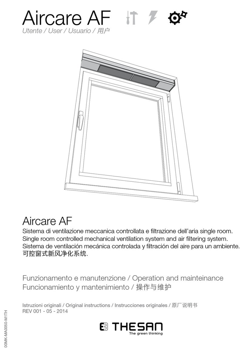 Thesan Aircare AF Maintenance and operation