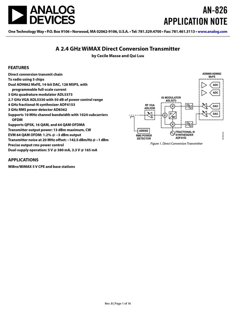 Analog Devices AN-826 Application note