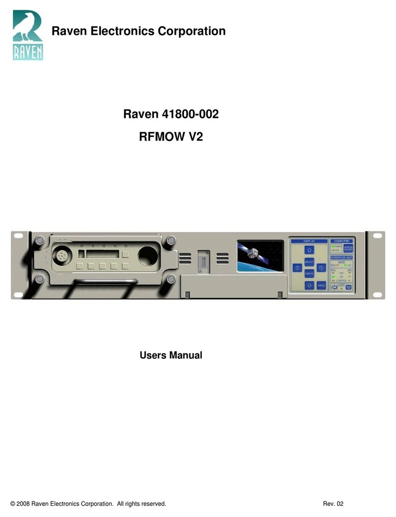 Raven RFMOW V2 User manual