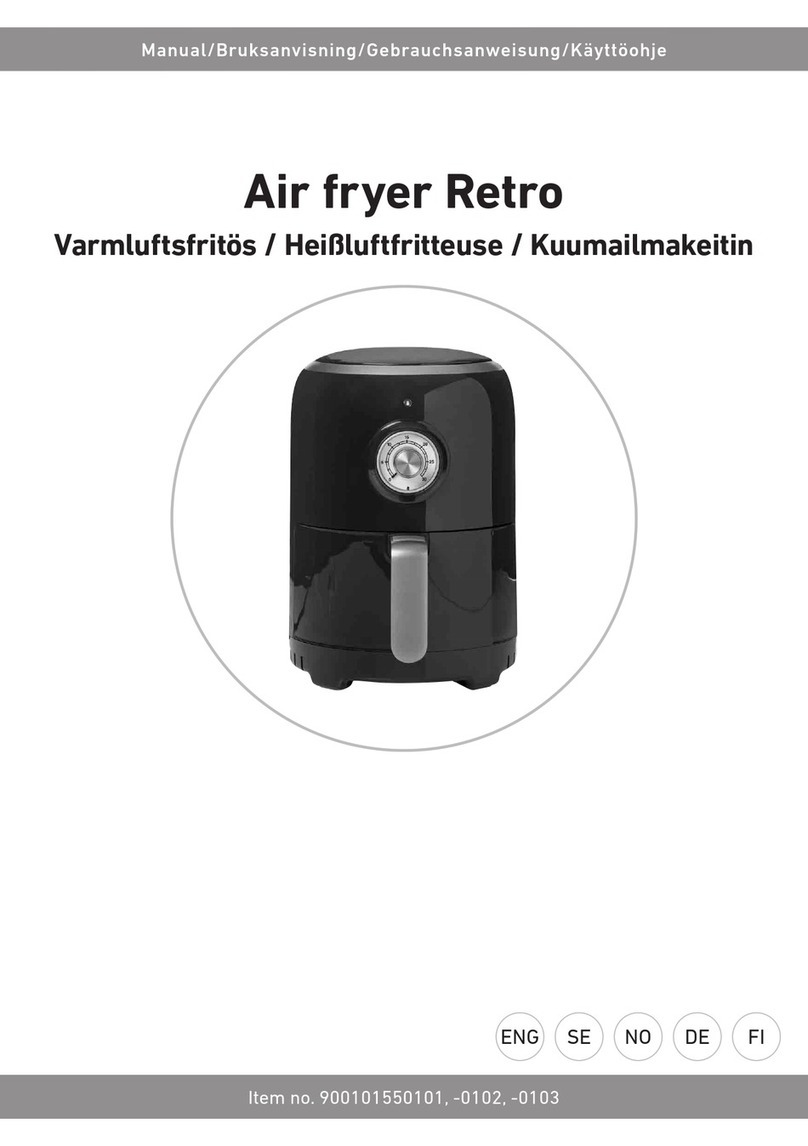 RUSTA Retro manual
