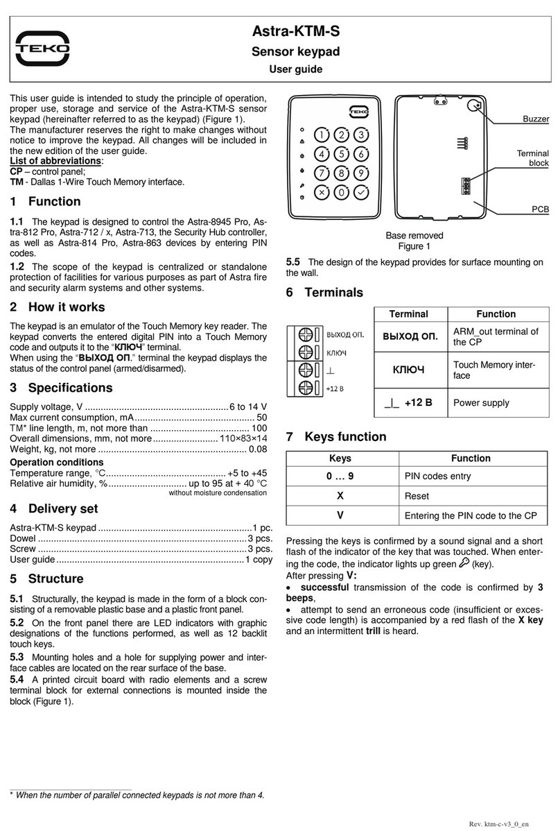 teko Astra-KTM-S user guide