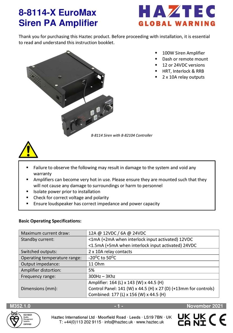Haztec EuroMax 8-8114 Series Installation