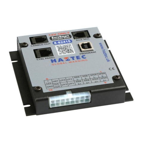 Haztec EuroSmart 8-82415 Installation
