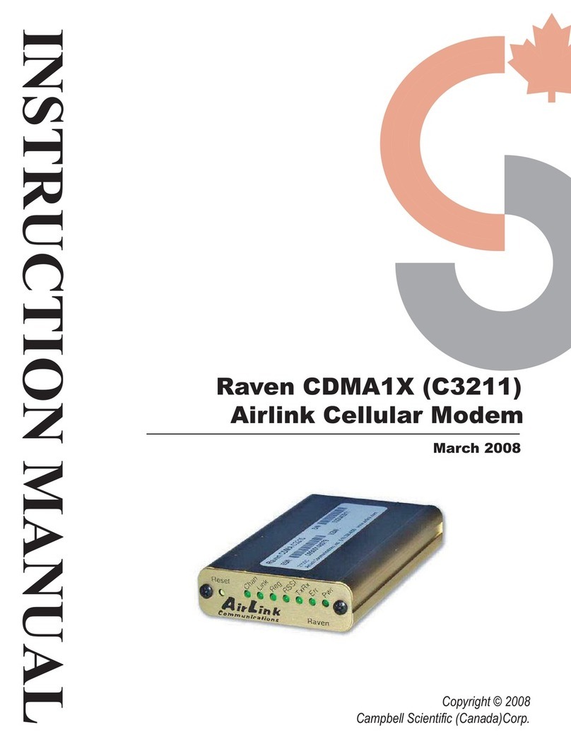 Campbell Raven CDMA1X instruction manual