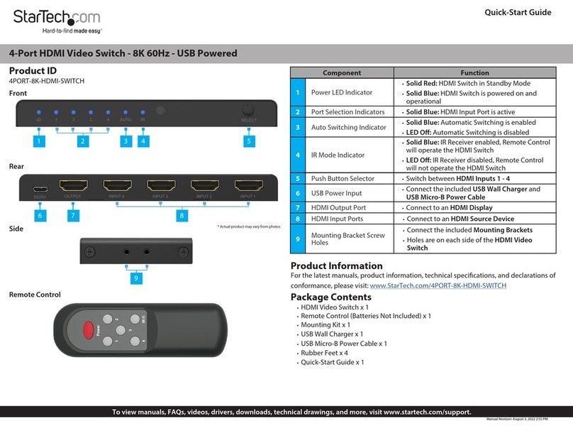 StarTech.com 4PORT-8K-HDMI-SWITCH User manual StarTech.com 4PORT-8K-HDMI-SWITCH User manual