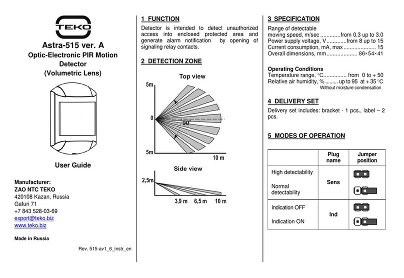 teko Astra-515 ver.A User manual