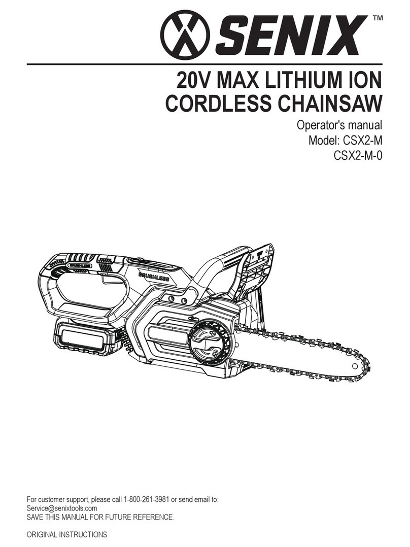 Senix CSX2-M User manual