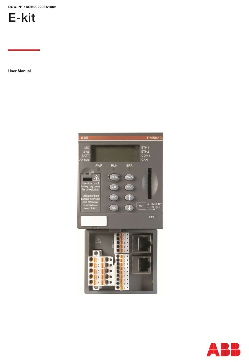 ABB PM5630 user manual