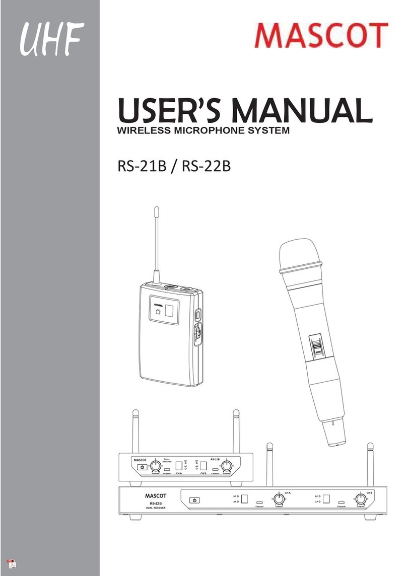 MASCOT RS-21B user manual