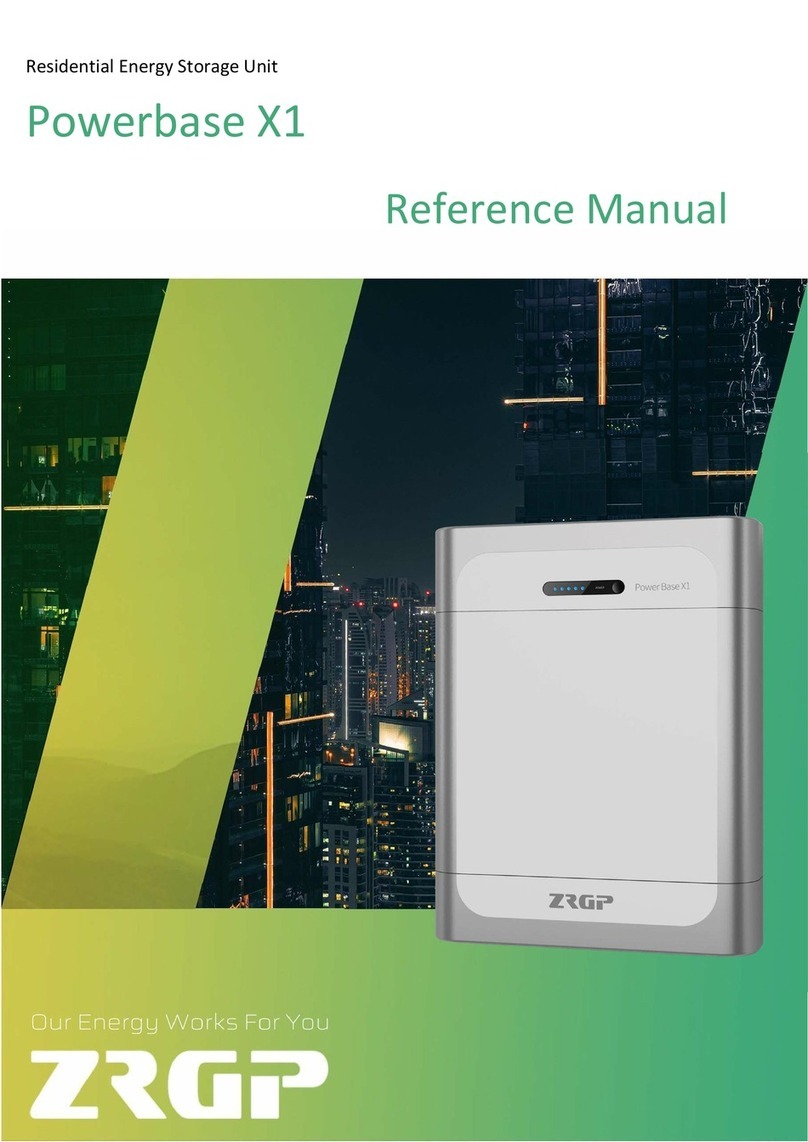 ZRGP PowerBase X1 Reference manual