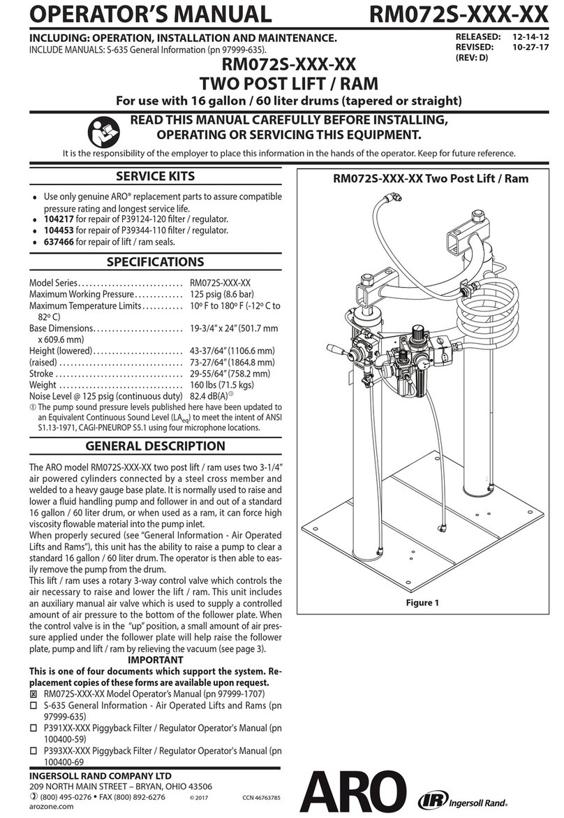 Ingersoll-Rand ARO RM072S Series Operator's manual