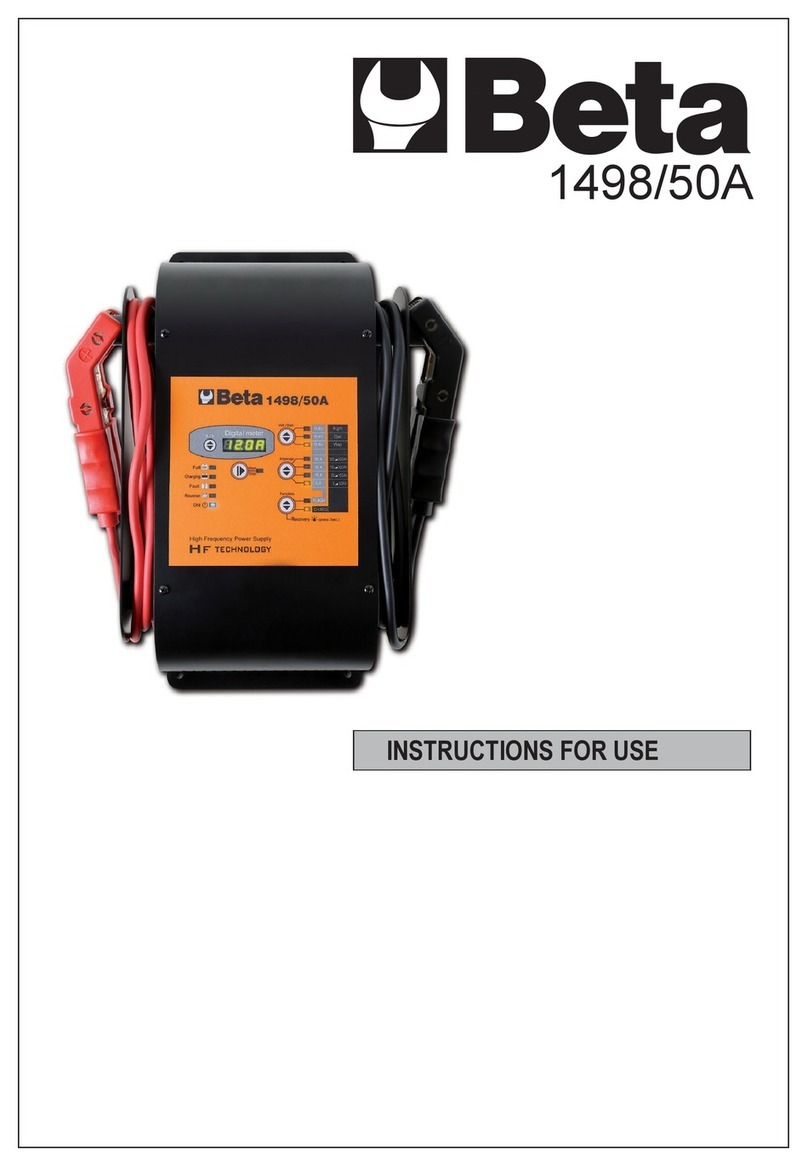 Beta 1498/50A Instructions for use