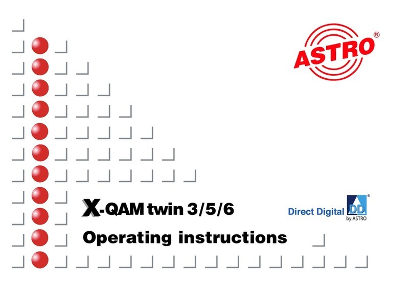 ASTRO Direct Digital X-QAM twin 3 User manual