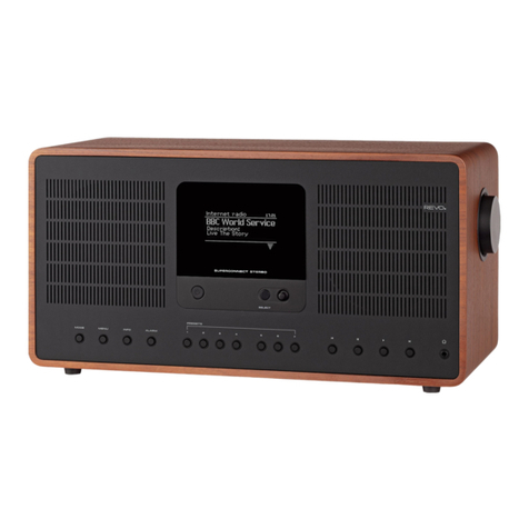 Revo GPE036W-A180200-Z User manual