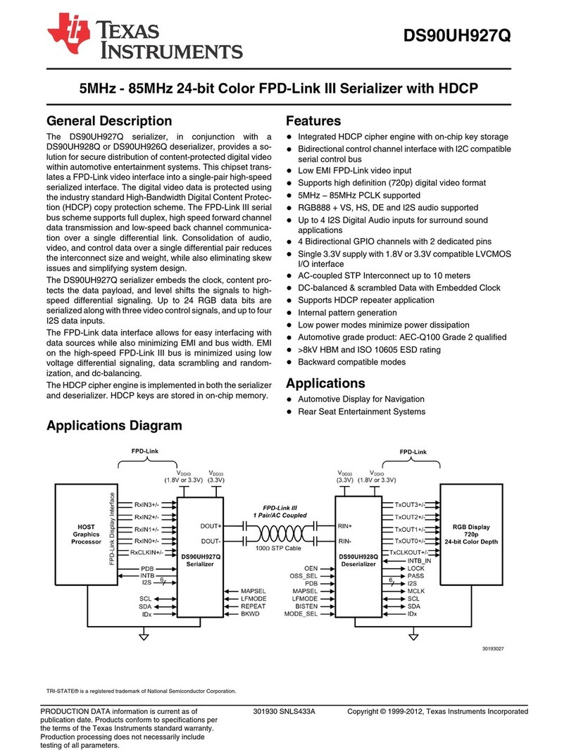 Texas Instruments DS90UH927Q manual