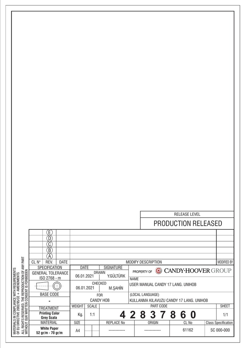 Candy CHW6D4WPX User manual