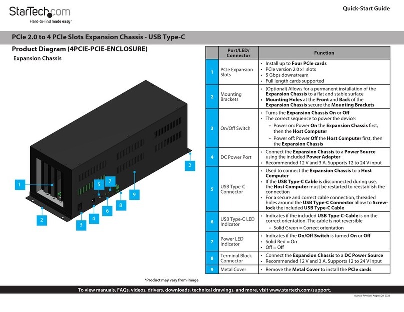 StarTech.com 4PCIE-PCIE-ENCLOSURE quick start guide