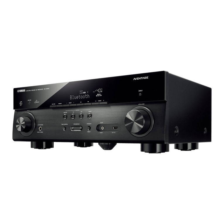 Yamaha AVENTAGE RX-A550 installation guide