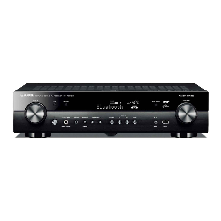 Yamaha aventage RX-AS710 user manual