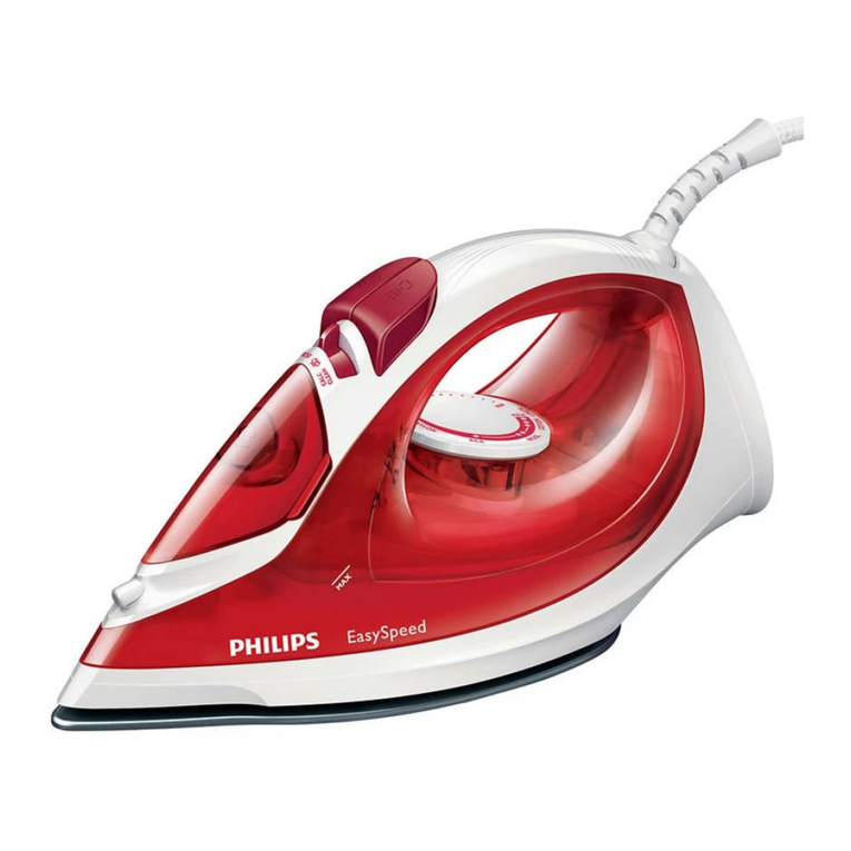 Philips EasySpeed GC1017 Series User manual
