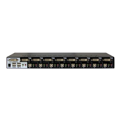 Synergy Global Technology LCDK3001 User manual
