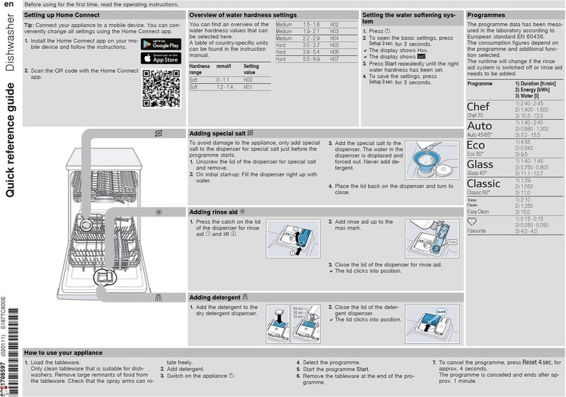 NEFF S187TC800E User manual
