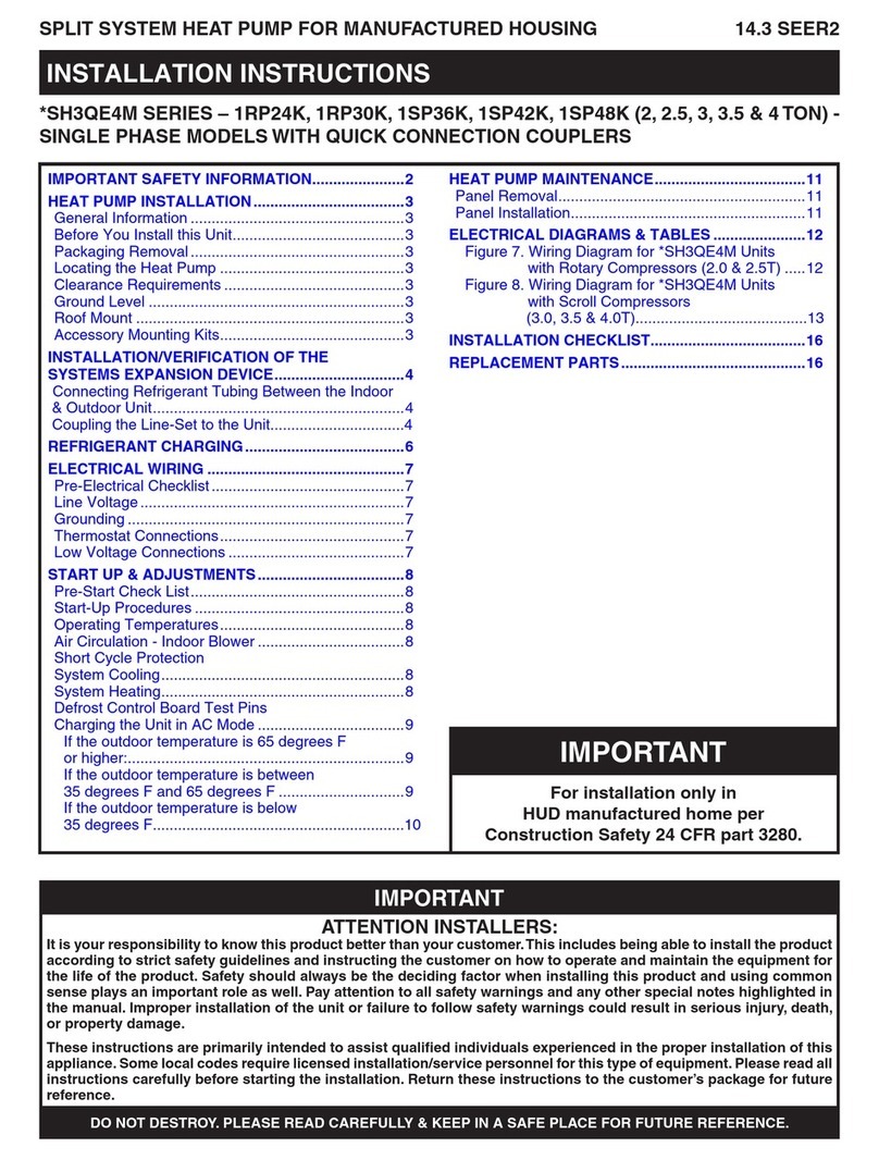 Nortek 1RP24K Series User manual Nortek 1RP24K Series User manual