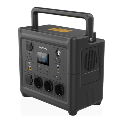 iFORWAY HS800 user manual