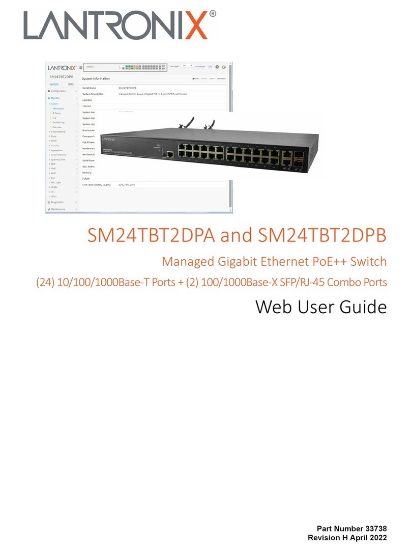 Lantronix SM24TBT2DPA User manual