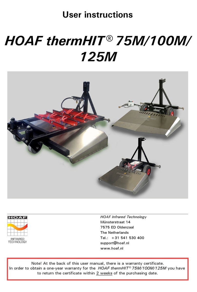 HOAF thermHIT 75M User instructions