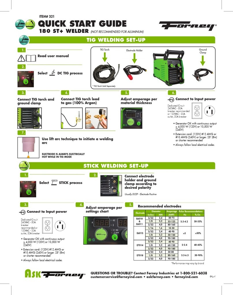 Forney 180 ST+ quick start guide